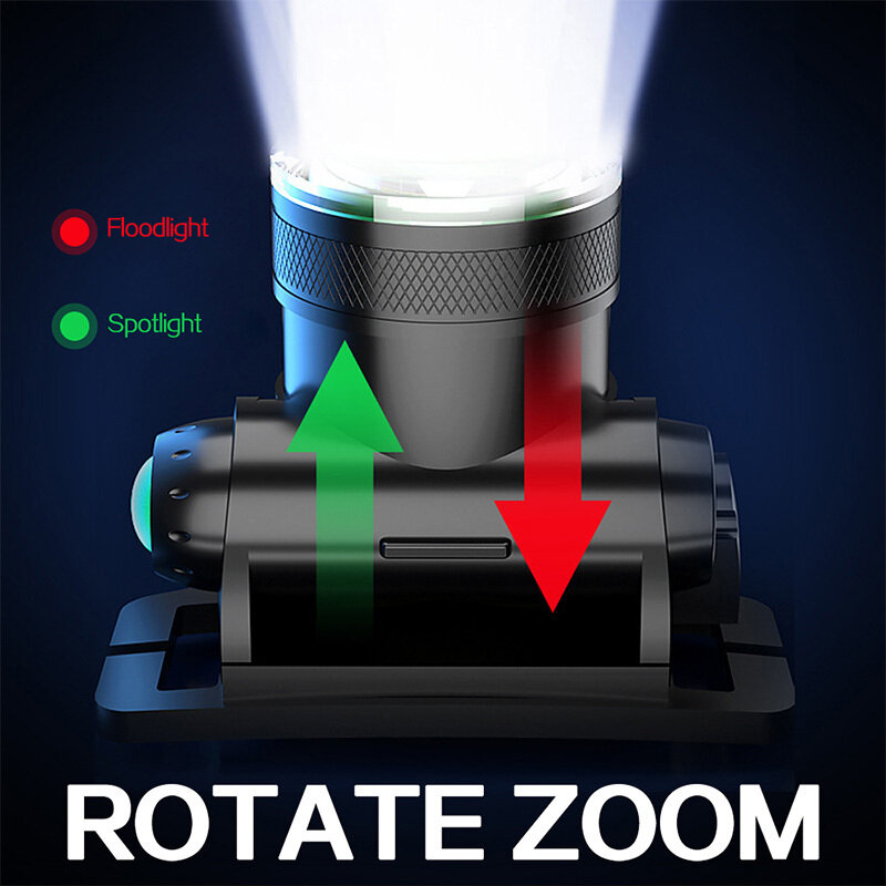 LED priekinis žibintas Zoom LC2, atsparus vandeniui IP54 kaina ir informacija | Žibintuvėliai, prožektoriai | pigu.lt