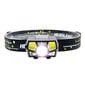 LED priekinis žibintas LC5 цена и информация | Žibintuvėliai, prožektoriai | pigu.lt