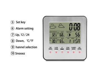 Meteorologinė stotis TS-A92 kaina ir informacija | Meteorologinės stotelės, termometrai | pigu.lt