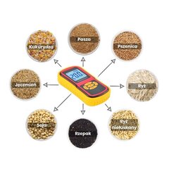 Grūdų temperatūros ir drėgmės matuoklis цена и информация | Механические инструменты | pigu.lt