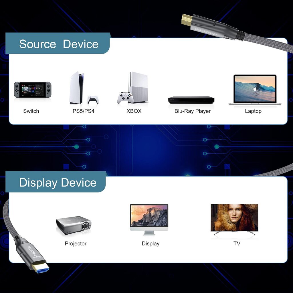 Bomenya HDMI, 20 m kaina ir informacija | Kabeliai ir laidai | pigu.lt