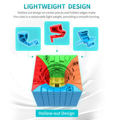 Žaidimas Rubiko Kubikas 7x7 kaina ir informacija | Stalo žaidimai, galvosūkiai | pigu.lt