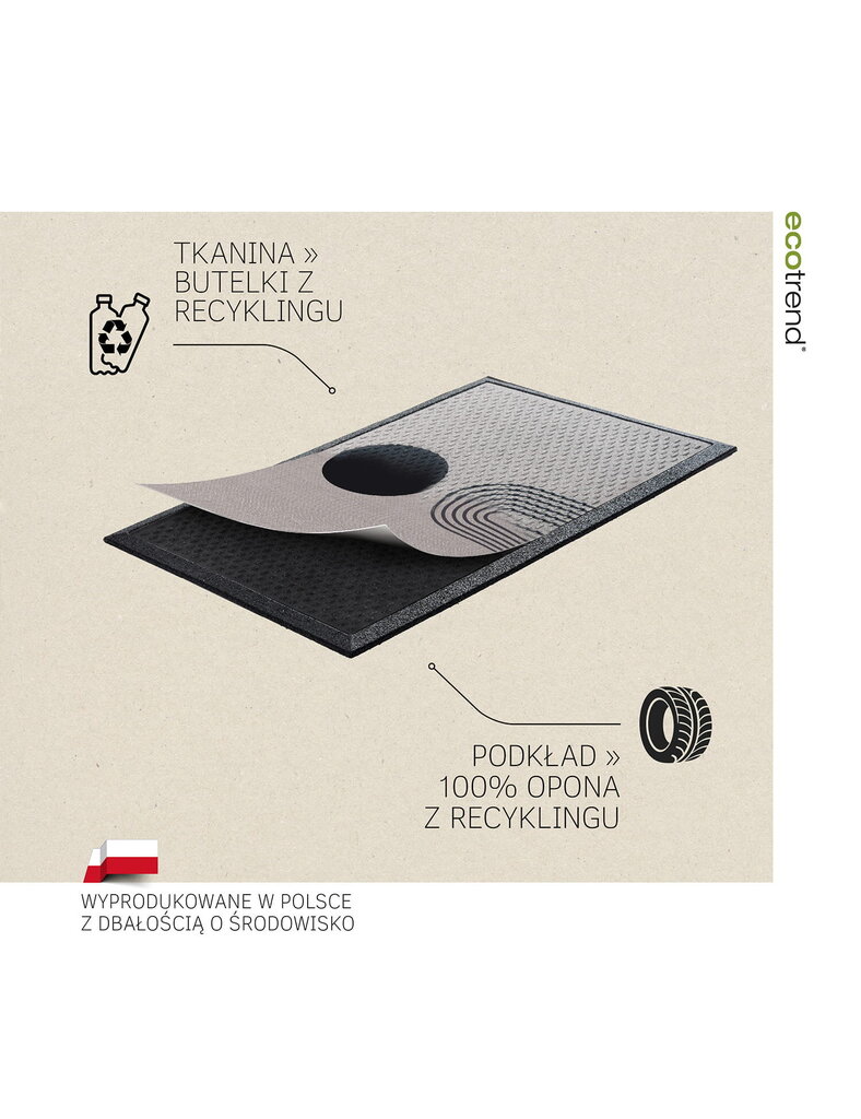 E-floor durų kilimėlis Soft Step 45x75 cm kaina ir informacija | Durų kilimėliai | pigu.lt