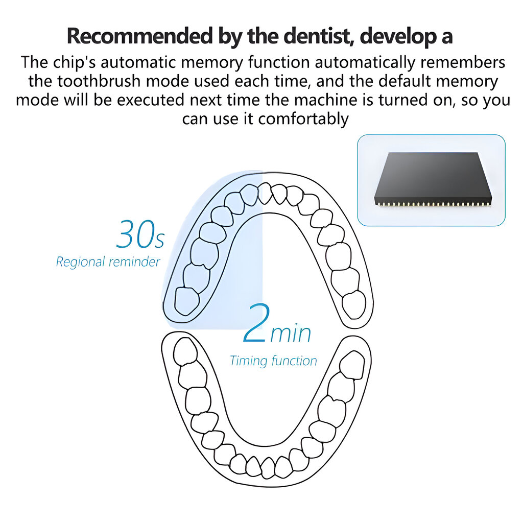 Elektrinis dantų šepetėlis LIVMAN H-64 su 4 dantų šepetėlio galvutėmis цена и информация | Elektriniai dantų šepetėliai | pigu.lt