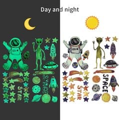 Планеты Солнечной системы и астронавт (зеленый) светятся в темноте. цена и информация | Интерьерные наклейки | pigu.lt
