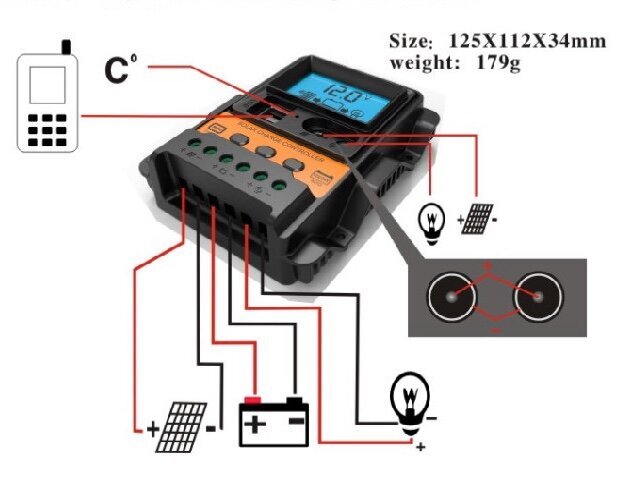 Saulės skydelis yra lankstus, 20W 18V su PWM valdikliu USB prievadams ir 12V baterijos įkrovimui kaina ir informacija | Komponentai saulės jėgainėms | pigu.lt