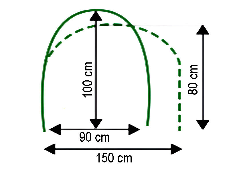 Šiltlysvės karkasas su tvirtinimo elementais, 5 m kaina ir informacija | Šiltnamiai | pigu.lt