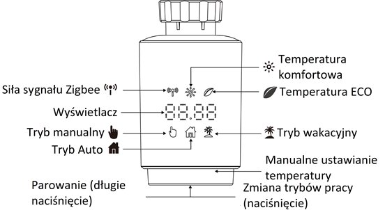 Gise, termostatinė galvutė, Tuya Zigbee GTV-ZB kaina ir informacija | Apsaugos sistemos, valdikliai | pigu.lt