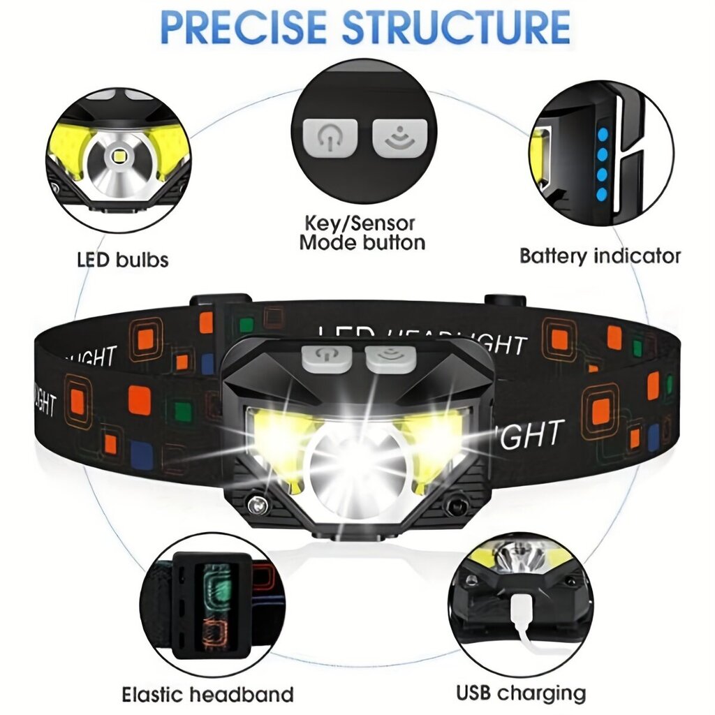 LED Galvos Šviestuvas 1 Vnt. kaina ir informacija | Žibintuvėliai, prožektoriai | pigu.lt
