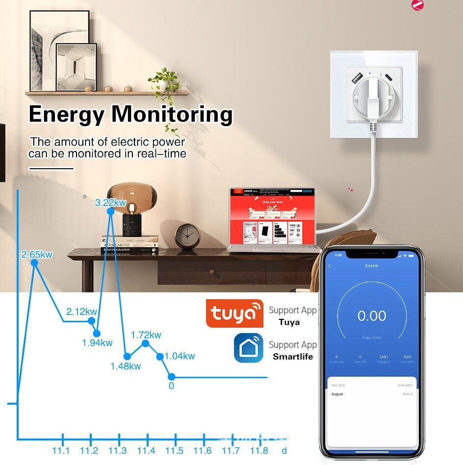 Išmanusis „Wi-Fi“ sieninis elektros lizdas su nuotoline programa 16A 3500W LIVMAN TY-EU-86-UC-W цена и информация | Elektros jungikliai, rozetės | pigu.lt