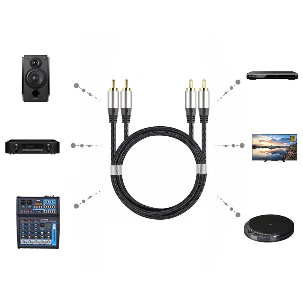 Reagle OFC HQ AUDIO RCA 2X RCA - 2XRCA CHINCH 3M kabelis kaina ir informacija | Korpusų priedai | pigu.lt