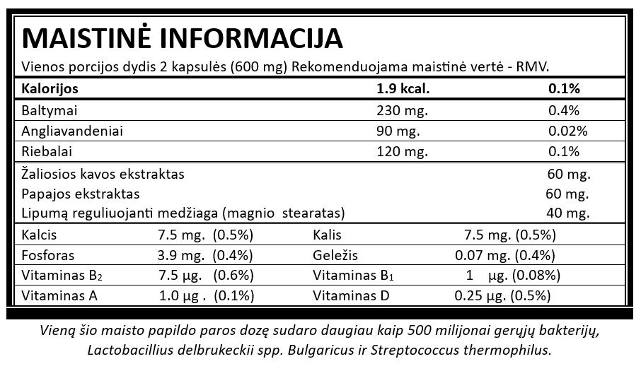 Maisto papildas ProLact Slim+, 60 kaps. kaina ir informacija | Vitaminai, maisto papildai, preparatai gerai savijautai | pigu.lt