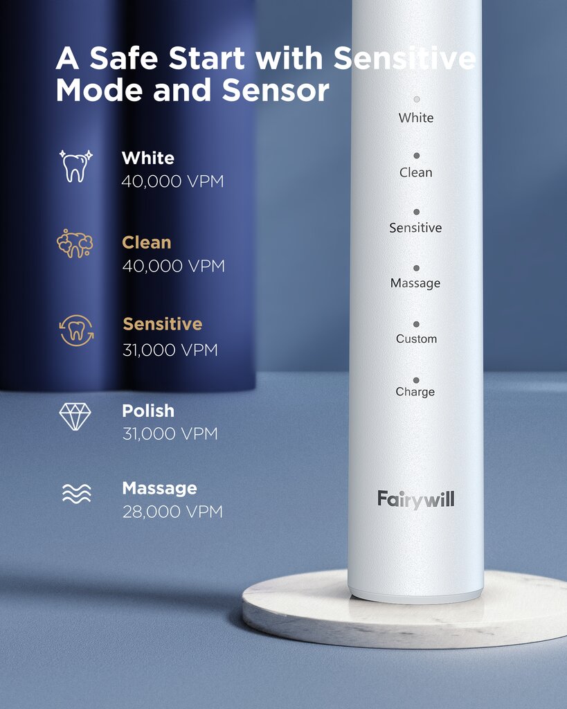 FairyWill Sonic FW-P80 kaina ir informacija | Elektriniai dantų šepetėliai | pigu.lt