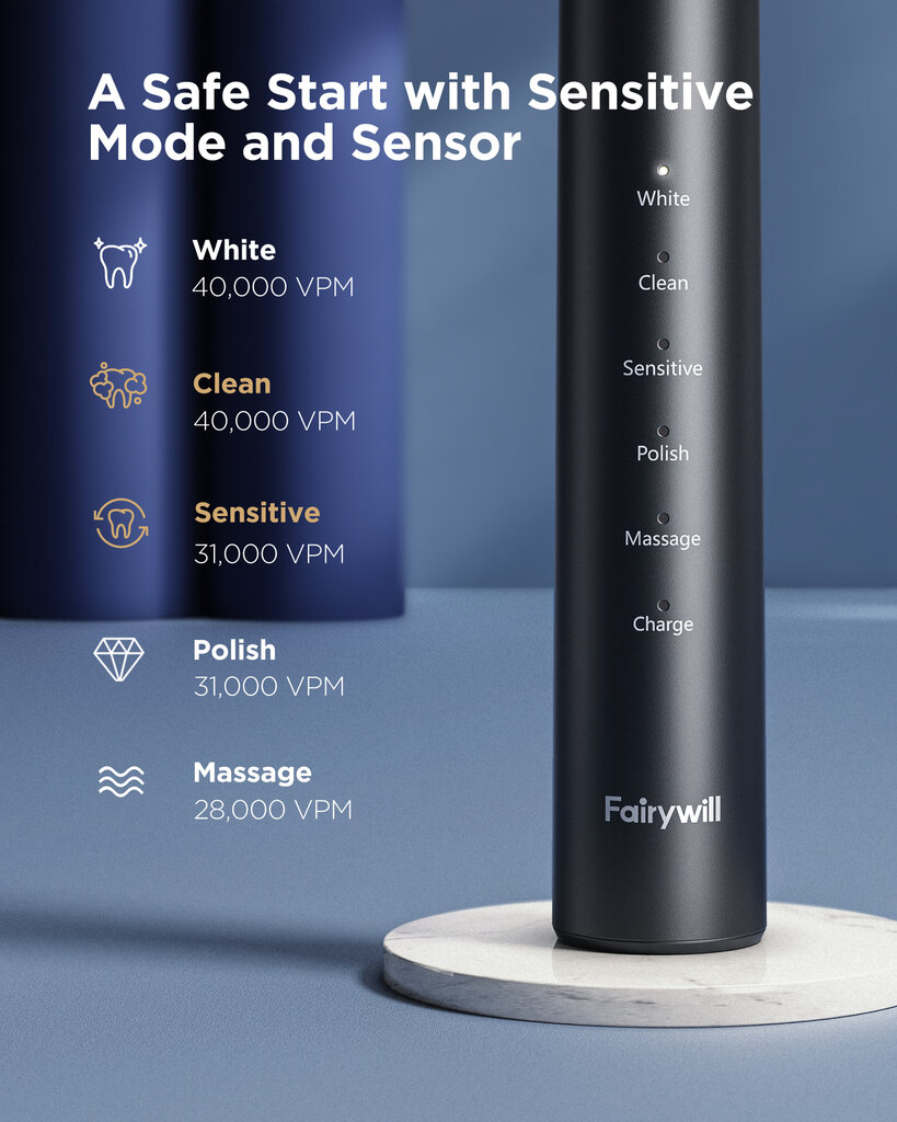 FairyWill Sonic FW-P80 kaina ir informacija | Elektriniai dantų šepetėliai | pigu.lt