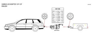 Светодиодный прицепной свет Canbus / адаптер 13-13 pin CARPOINT 0440140 цена и информация | Прицепы и их запчасти | pigu.lt