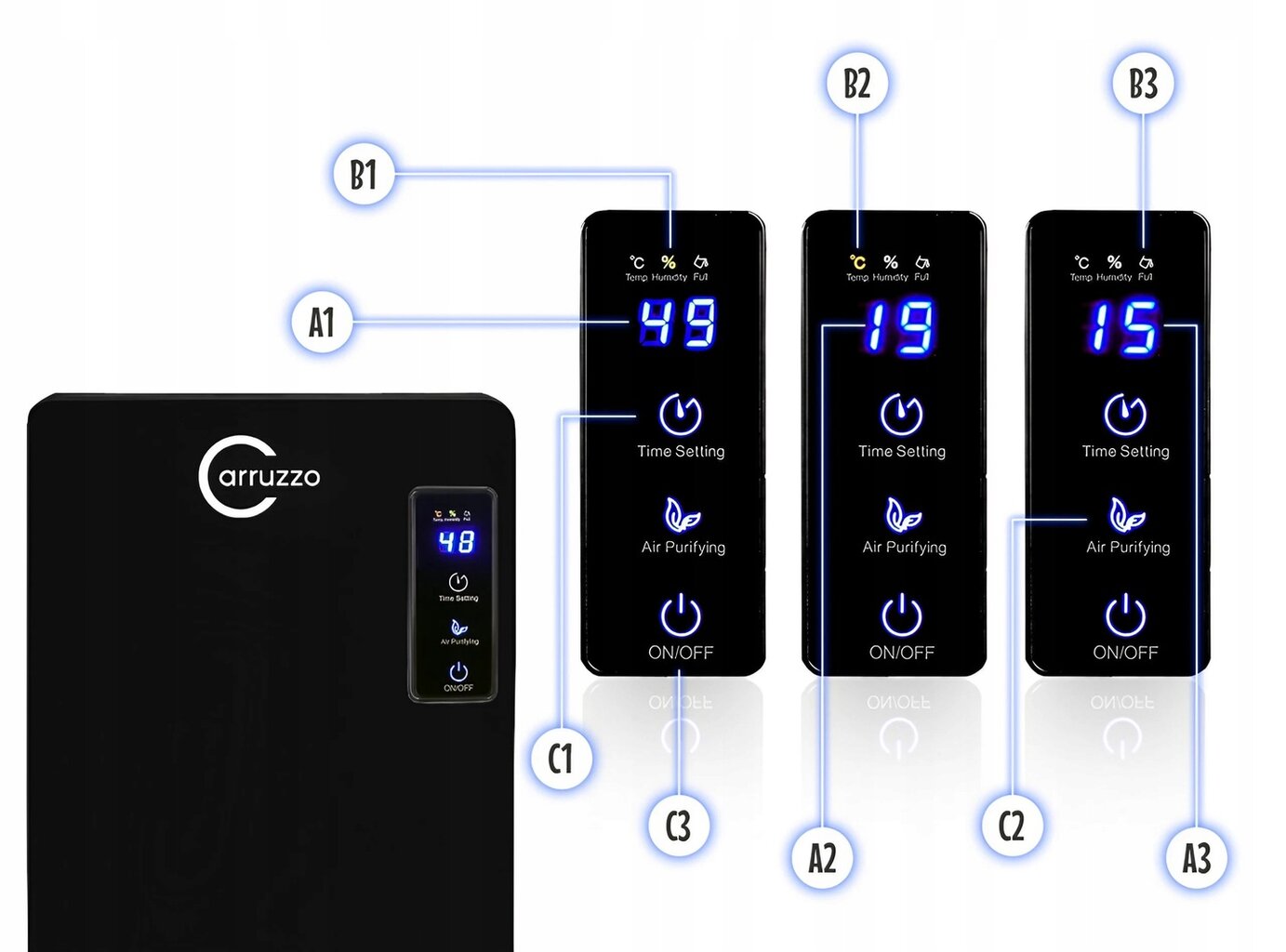 Oro sausintuvas namų garažui 90 W 0,7 l/24 h цена и информация | Oro sausintuvai, drėgmės surinkėjai | pigu.lt