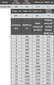 Bimetalinis radiatorius Shark 500/13 Italy kaina ir informacija | Radiatoriai, konvektoriai | pigu.lt