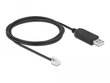 Delock USB-A/RJ12, 2 m kaina ir informacija | Kabeliai ir laidai | pigu.lt