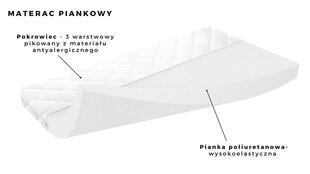 Łóżko tomi różowe z szufladą materac niepalny 180/80 цена и информация | Детские кровати | pigu.lt