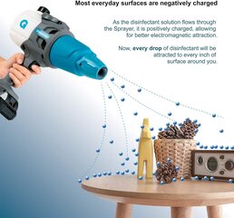 Аккумуляторный распылитель 1,3 л, 20 В цена и информация | Оборудование для полива | pigu.lt