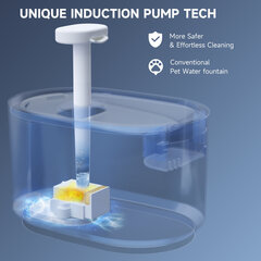 Автоматический фонтан для котов/собак цена и информация | Миски, ящики для корма | pigu.lt