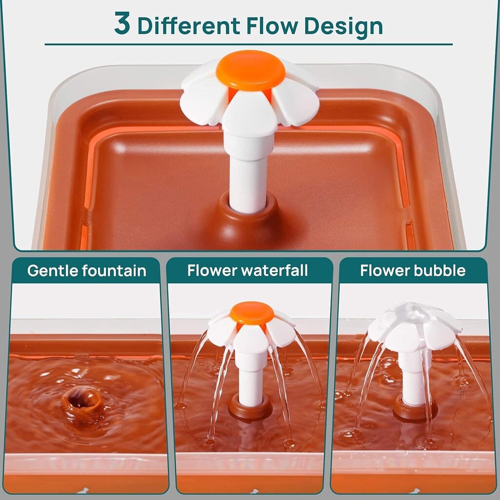 Automatinis fontanas augintiniams, oranžinis цена и информация | Dubenėliai, dėžės maistui | pigu.lt