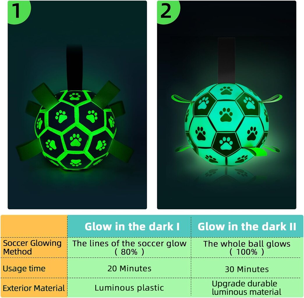 Interaktyvus kamuolys šunims Luminous kaina ir informacija | Žaislai šunims | pigu.lt