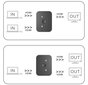 Reagle SWITCH HDMI 2.1 2x1 SPLITTER 1x2 splitter 4k 144hz kaina ir informacija | Korpusų priedai | pigu.lt