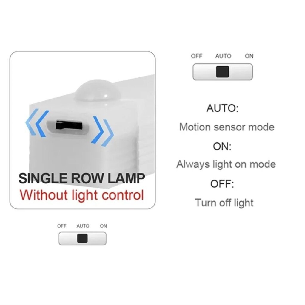 LED panelė su judesio jutikliu kaina ir informacija | Įmontuojami šviestuvai, LED panelės | pigu.lt