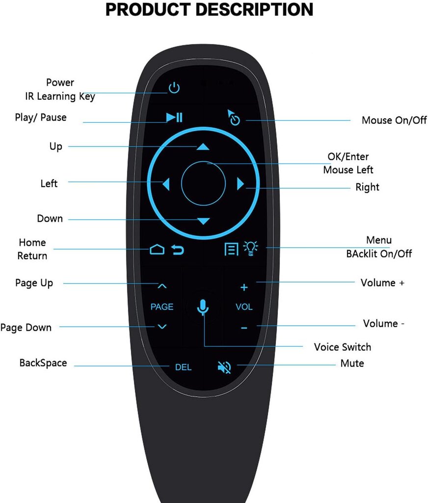 Принадлежность для телевизора и Smart TV Fusion G10S PRO BT универсальный  беспроводной | bluetooth пульт с голосовым управлением и подсветкой для  Smart TV | Android | PC цена | pigu.lt