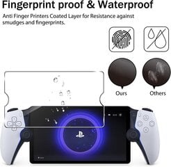 PlayStation Portal Glass Carring Case kaina ir informacija | Žaidimų kompiuterių priedai | pigu.lt