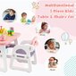 Vaikiškas stalas ir 2 kėdės Costway, rožinis kaina ir informacija | Vaikiškos kėdutės ir staliukai | pigu.lt