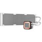 Corsair iCue H150i RGB Elite CW-9060079-WW kaina ir informacija | Procesorių aušintuvai | pigu.lt