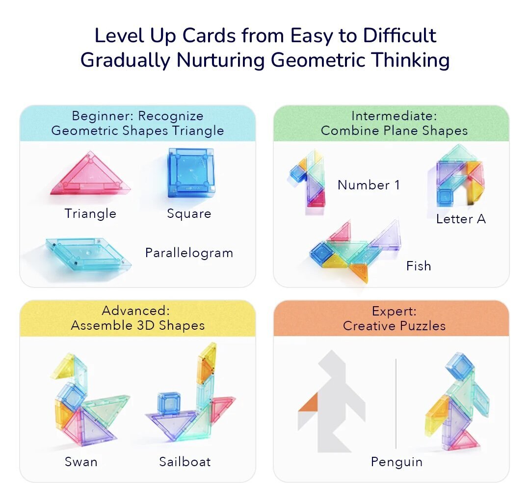 Magnetinė MiDeer Tangram цена и информация | Lavinamieji žaislai | pigu.lt