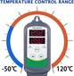 Skaitmeninis termostatas Inkbird, ITC-308 kaina ir informacija | Laikmačiai, termostatai | pigu.lt