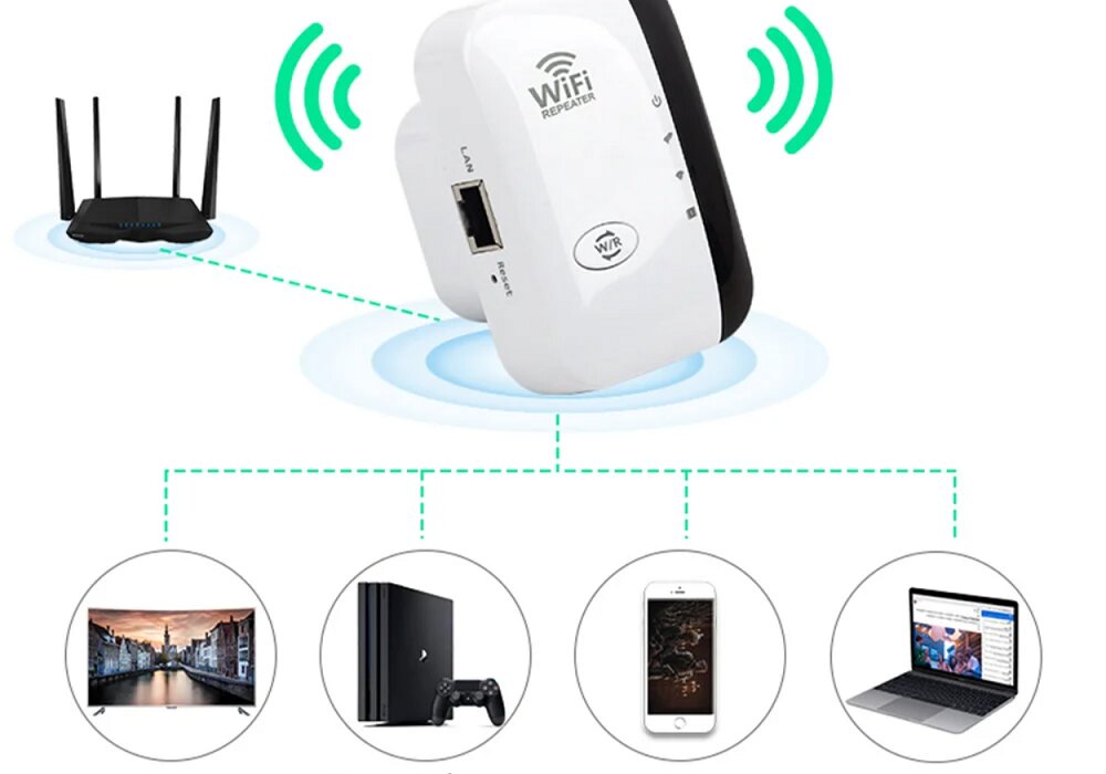 Wi-fi maršruto parinktuvas ir aprėpties plėstuvas, 2 in 1 цена и информация | Signalo stiprintuvai (Range Extender) | pigu.lt