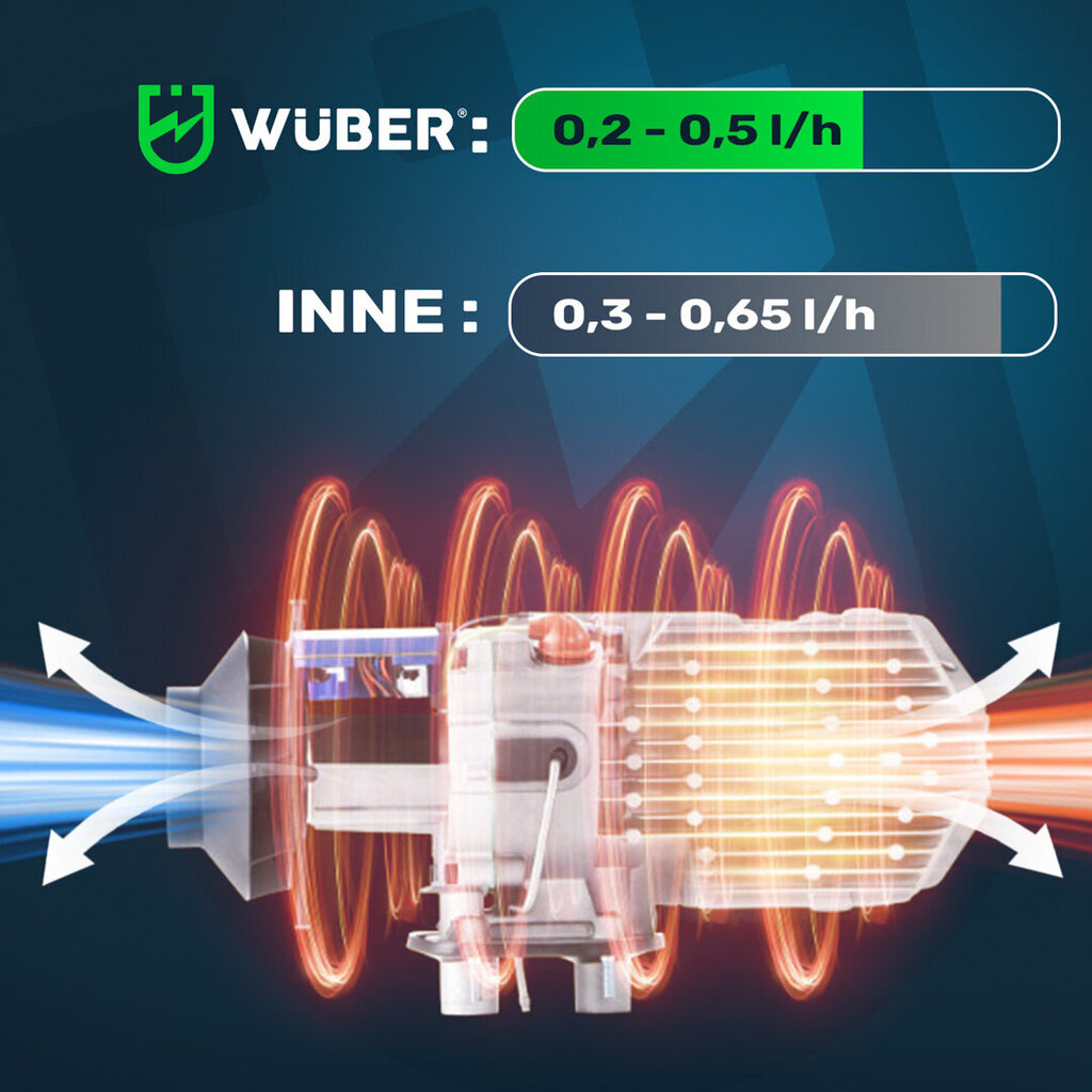 Dyzelinis oro šildytuvas Wuber W16022 12V 5kW kaina ir informacija | Šildytuvai | pigu.lt