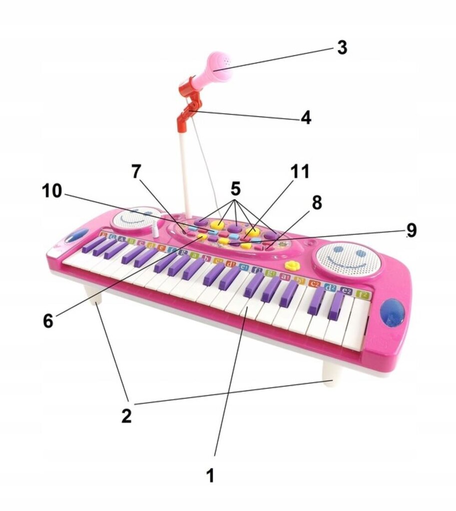 Pianinas su mikrofonu Luxma, rožinis kaina ir informacija | Žaislai mergaitėms | pigu.lt