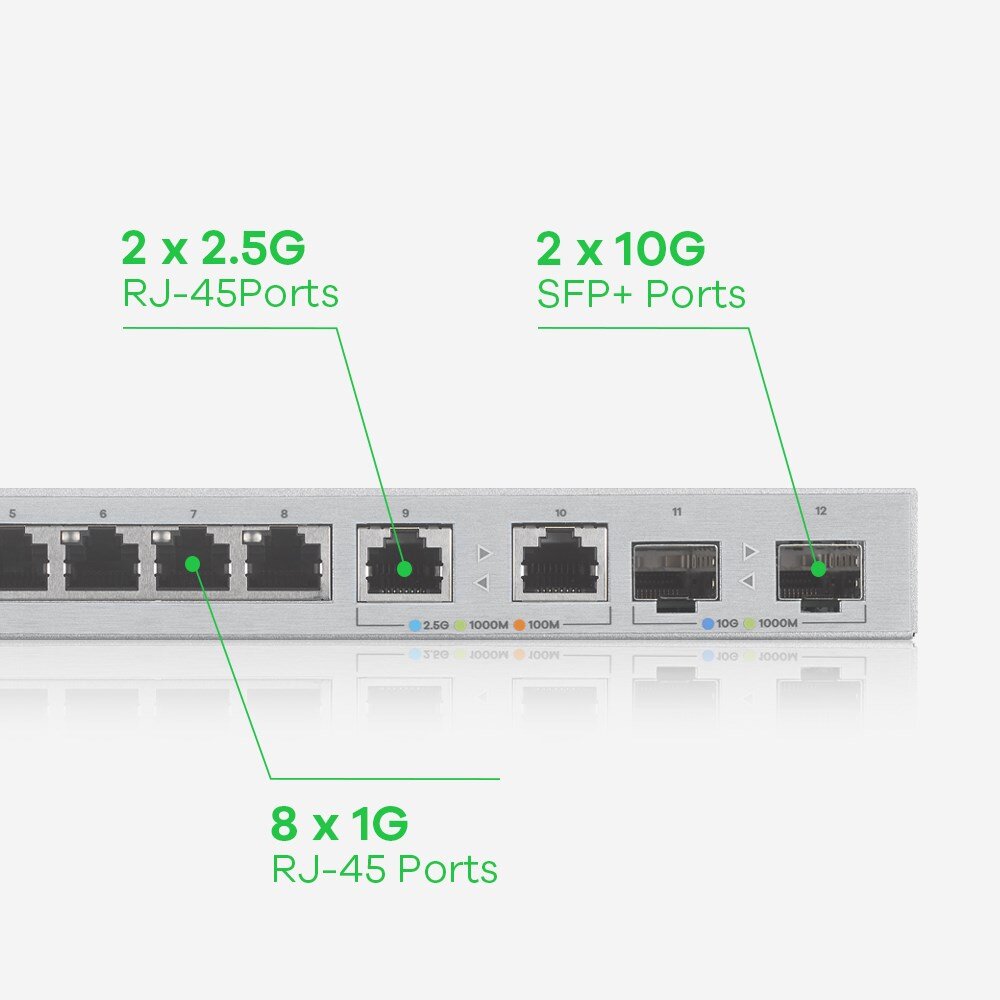 Zyxel XGS1210-12-ZZ0102F kaina ir informacija | Komutatoriai (Switch) | pigu.lt