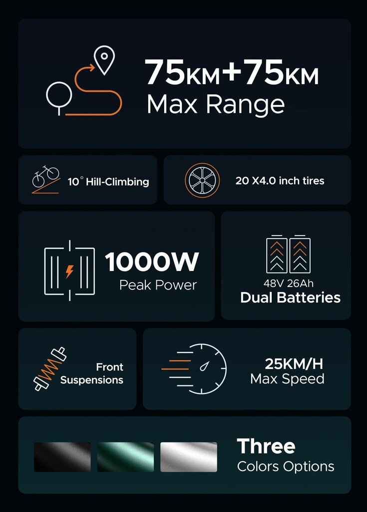 Elektrinis dviratis Engwe M20 20", baltas цена и информация | Elektriniai dviračiai | pigu.lt