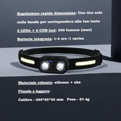 Спортивный перезаряжаемый налобный фонарь с датчиком цена и информация | Фонари и прожекторы | pigu.lt