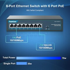 YuanLey 8 Ports | 6 PoE+ 78w цена и информация | Коммутаторы (Switch) | pigu.lt
