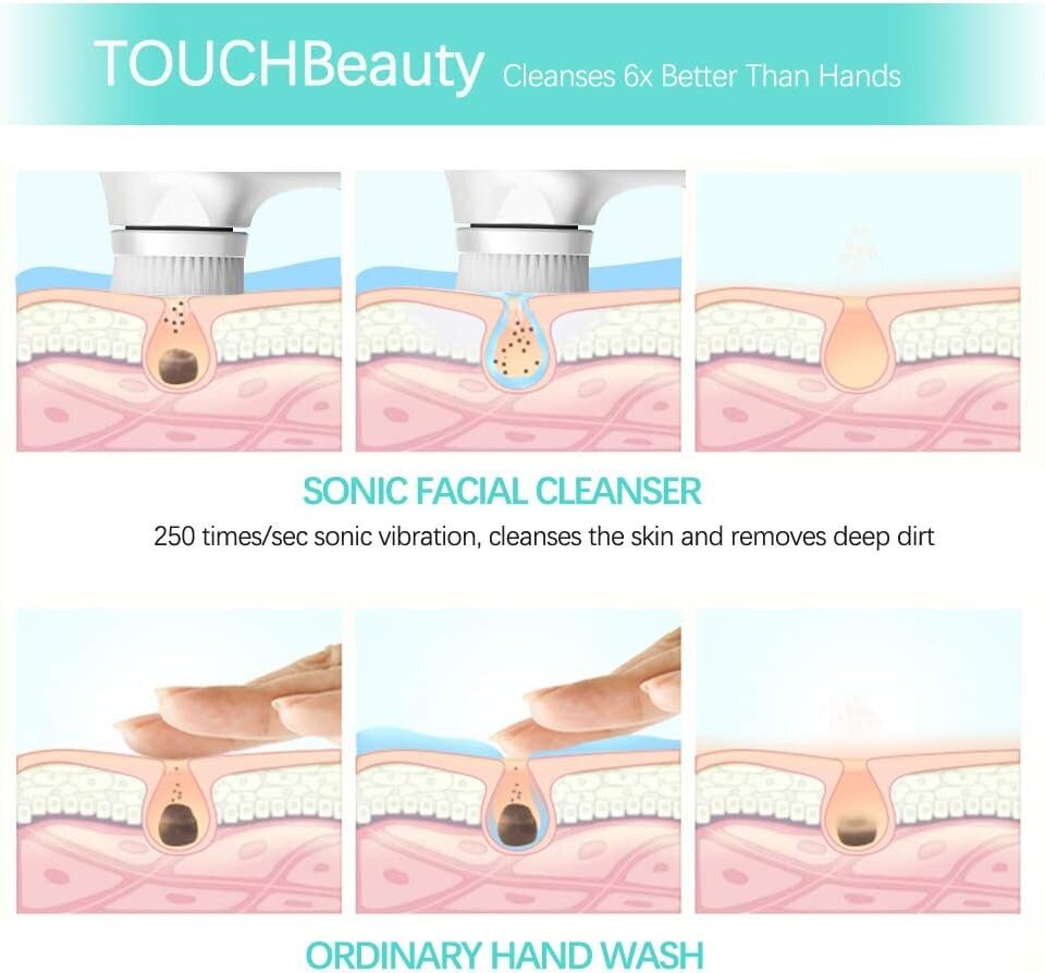 TOUCHBeauty FACEYM-1785FBA kaina ir informacija | Veido masažuokliai, valymo įrankiai | pigu.lt