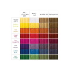 Plaukų dažai Londa Professional Semi-Permanent Color Creme Color Switch, 60 ml kaina ir informacija | Plaukų dažai | pigu.lt