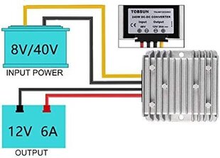 Įtampos keitiklis 48V / 12V 20A 240W, 1 vnt. kaina ir informacija | Įtampos keitikliai | pigu.lt