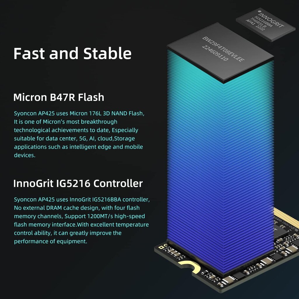 SYONCON SC930 M.2 2230 SSD NVMe PCIe Gen 3.0X4 vidinis kietasis diskas kaina ir informacija | Vidiniai kietieji diskai (HDD, SSD, Hybrid) | pigu.lt