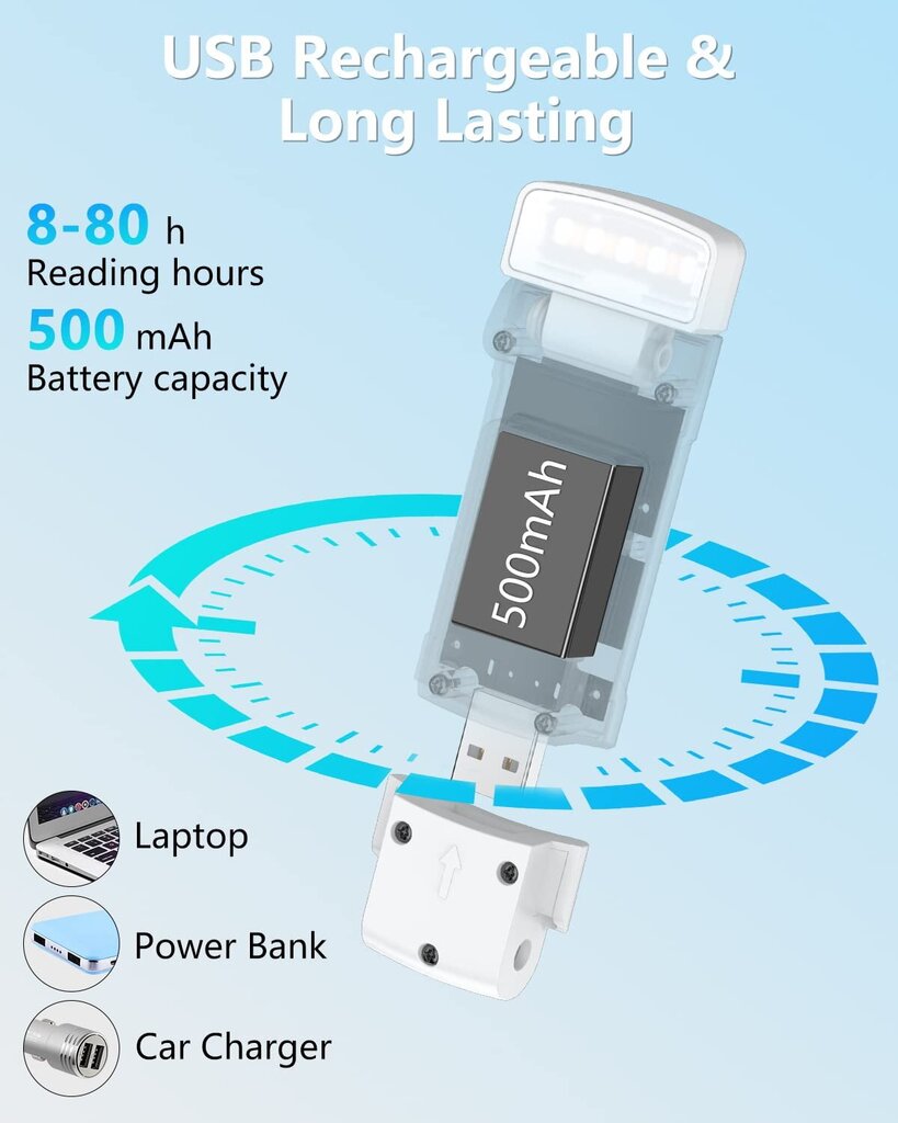 Carbonpro USB LED naktinio skaitymo lemputė, Balta kaina ir informacija | Žibintuvėliai, prožektoriai | pigu.lt