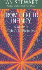 From Here to Infinity kaina ir informacija | Ekonomikos knygos | pigu.lt