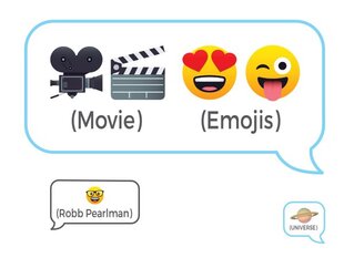 Movie Emojis: 100 Cinematic Q&As kaina ir informacija | Knygos apie meną | pigu.lt