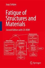 Fatigue of Structures and Materials 2nd ed. 2009 цена и информация | Книги по социальным наукам | pigu.lt